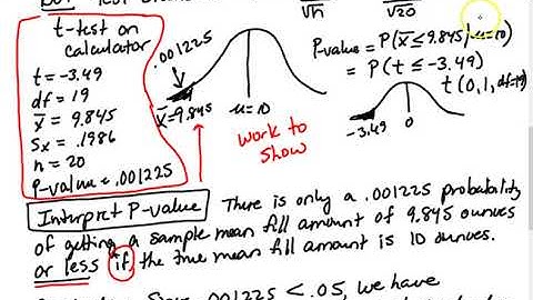 9.3 #1 t-test Ex: Coffee machine
