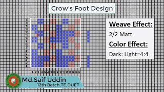 FSD-Part-38|| Crow’s Foot Design||