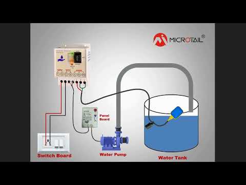 Microtail fully automatic water level controller with one float sensor model WLC110-1YBFS install