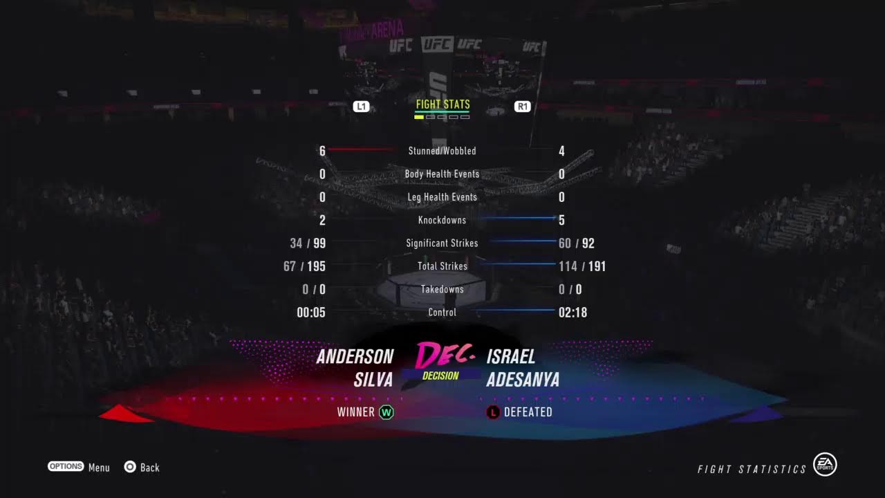Ufc4 - YouTube