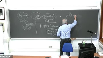 Particle Physics (HEP-PP) Lecture 1 - Zoom