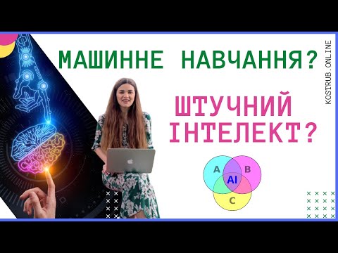 Штучний інтелект, машинне навчання та для чого використовують Data Science? | kostrub.online