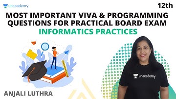 Most Important Questions for Practical Exam 2021 | IP Class 12  | Anjali Luthra