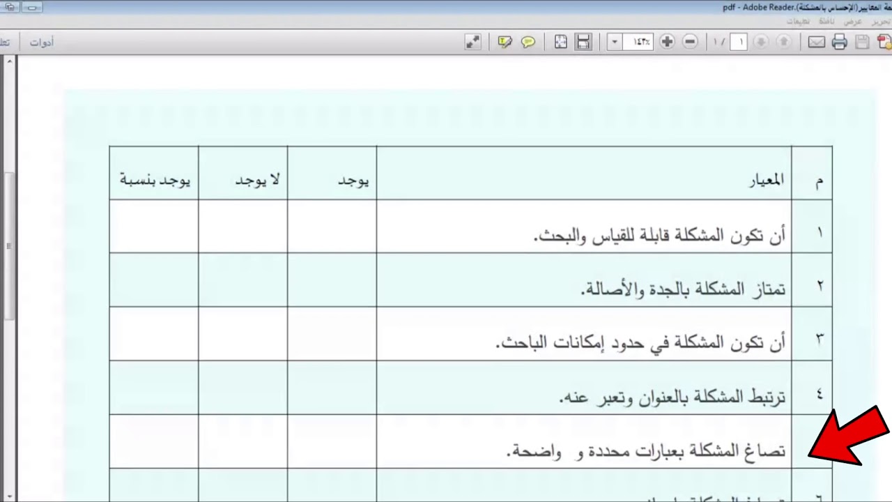 قائمة معايير الإحساس بمشكلة البحث  مقرر حلقة بحث