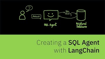 Creating a SQL Agent with LangChain