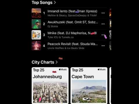 Imnandi Lento tops