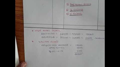 Liquidator na hisabo sem no. 10 b.com sem 3
