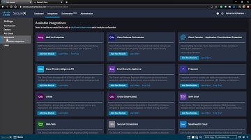 Configuring Stealthwatch Cloud Integration with SecureX