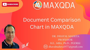 15. Document Comparison Chart in MAXQDA || Dr. Dhaval Maheta
