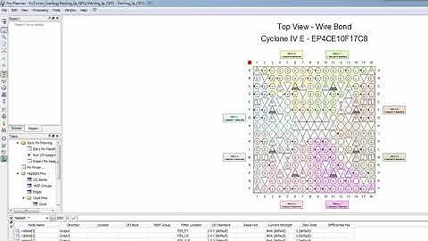 锆石科技FPGA教程第十七课_ IP核之FIFO使用讲解