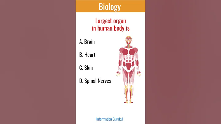 Biology MCQs | Science MCQs | SSC and Competitive exams #ytshorts #shortsgk #shortsvideo #scince #gk thumbnail