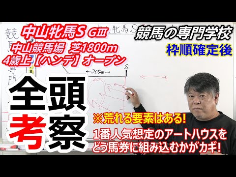 【中山牝馬S2023】全頭考察付き最終考察 荒れる牝馬のハンデ戦 アートハウスの馬券をどう考えるか