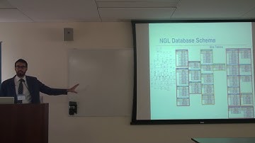 Day1: (3) Next‐Generation Liquefaction project (NGL) ‐ Implications for Models