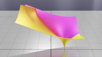 acos(z) - Complex Function Visualised (3D Phase Portrait)