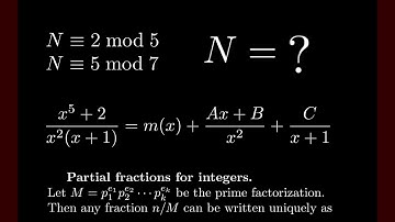 Connecting CRT to Partial Fractions and Jordan Canonical Form #SoME2