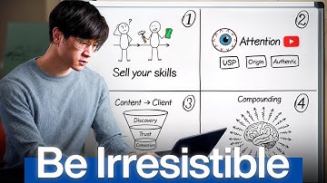 Give Me 50 Minutes and I