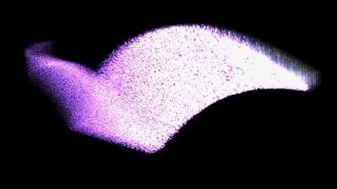 Simple Particle System with OpenGL and Shader Model 4.0