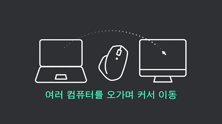 Logitech FLOW How To Set Up