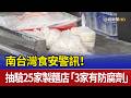 南台灣食安警訊！ 抽驗25家製麵店「3家有防腐劑」