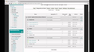 MiSPP Faculty Moodle Tutorials: Gradebook