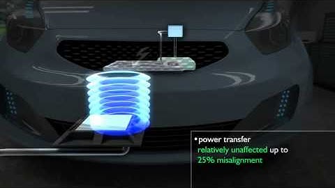 Wireless Power Transfer