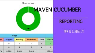 How to generate a Maven Cucumber Report?