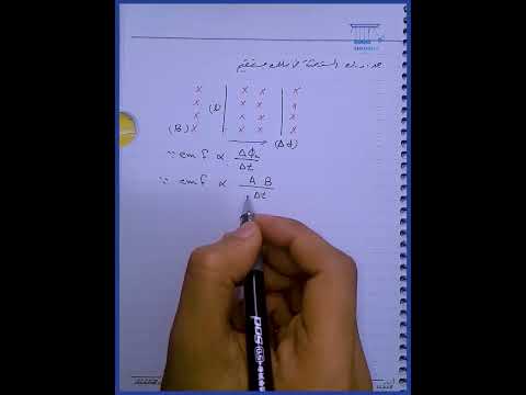 ح٣ القوة الدافعة الكهربية المستحثة فى سلك مستقيم الحث الكهرومغناطيسى فى سلك