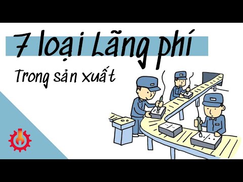 Video 7 loại lãng phí trong sản xuất - youtube