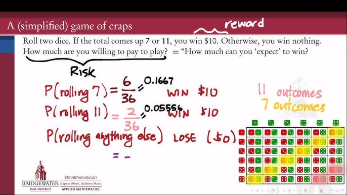 Dice: Finding Expected Values of Games of Chance - Video & Lesson