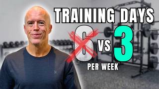 Train 6 Days a Week? Here's Why You Shouldn’t!