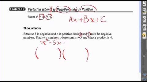 Factoring when b is Negative and c is Positive