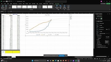 CIS 2010 Video Project