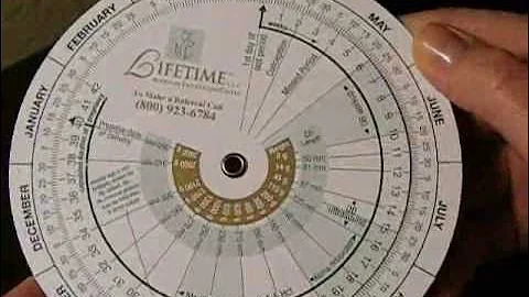 Pregnancy Wheel -- Demonstration & Training Video