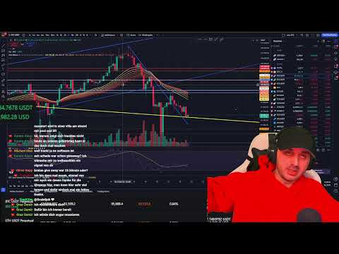 BITCOIN JETZT 100k! ROAD to 100.000 % Profit! Bitcoin LIVE:
