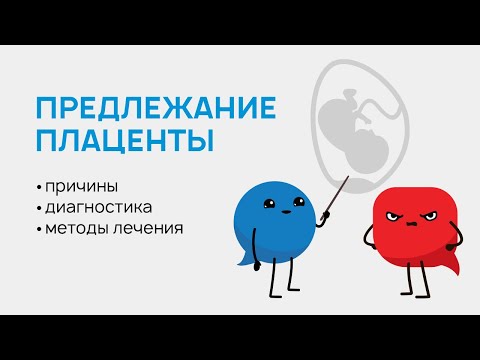 Предлежание плаценты