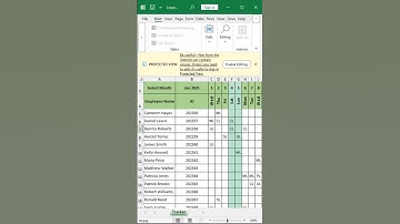 Unblock Excel File for Editing