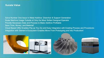 Printing Parts "First Time Right" with Siemens NX Additive Manufacturing part 2 Webinar