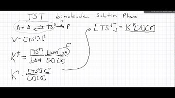 Introduction to Transition State Theory
