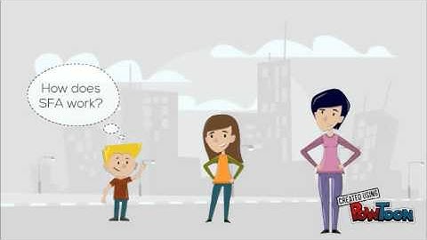 Semantic feature analysis