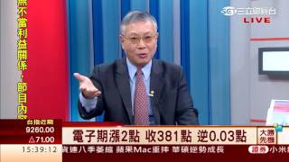 韋國慶-1012 大戶指標+強勢預判 掌握正確方向∣大勝先機∣三立財經台CH88