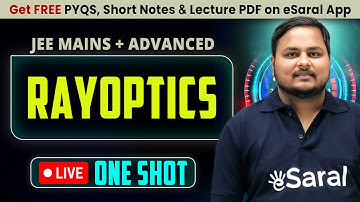 Ray Optics in One Shot | JEE Main & Advanced | JUNOON 2026 | eSaral