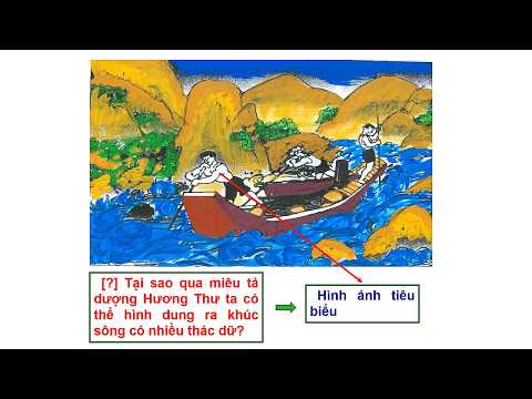 Ngữ văn 6(20/4 - 22/04) - Tuần 23 - Tiết 90 - Phương pháp tả cảnh