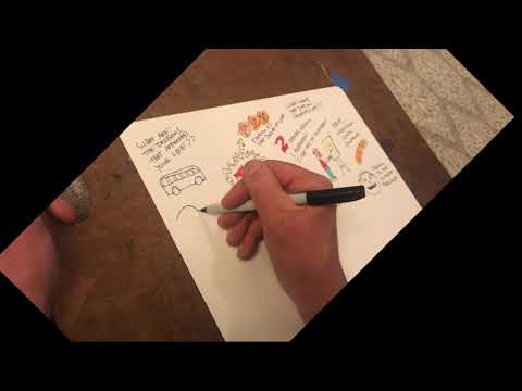 Visual Practitioner Demo