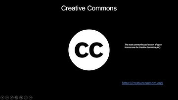 Using Open Educational Resources for Online Learning - Unit 2