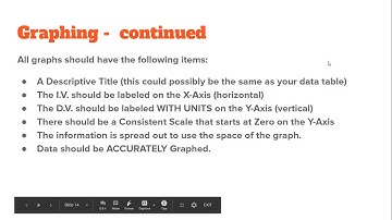 Scientific Method Review - Procedure, Data Tables, & Graphing