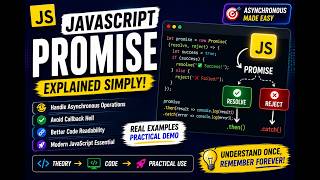 JavaScript Promises Explained for Beginners | Async JavaScript Made Easy | Promise, then(), catch()