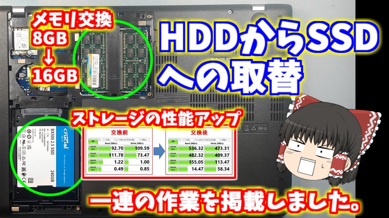 ThinkPad R40 Windows Me/2000 SSD化 ThinkPad R40 Windows Me/2000