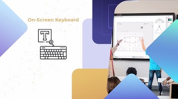 Interactive Whiteboard (IWB): On-Screen Keyboard