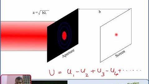 Lecture 23: Zone plate