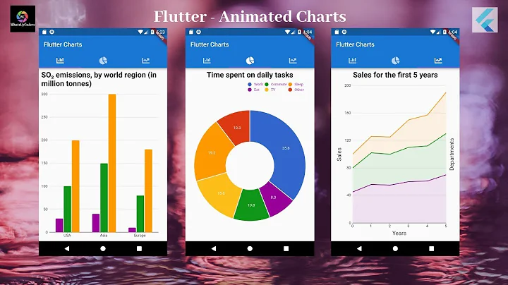 Flutter Tutorial - Flutter Animated Charts